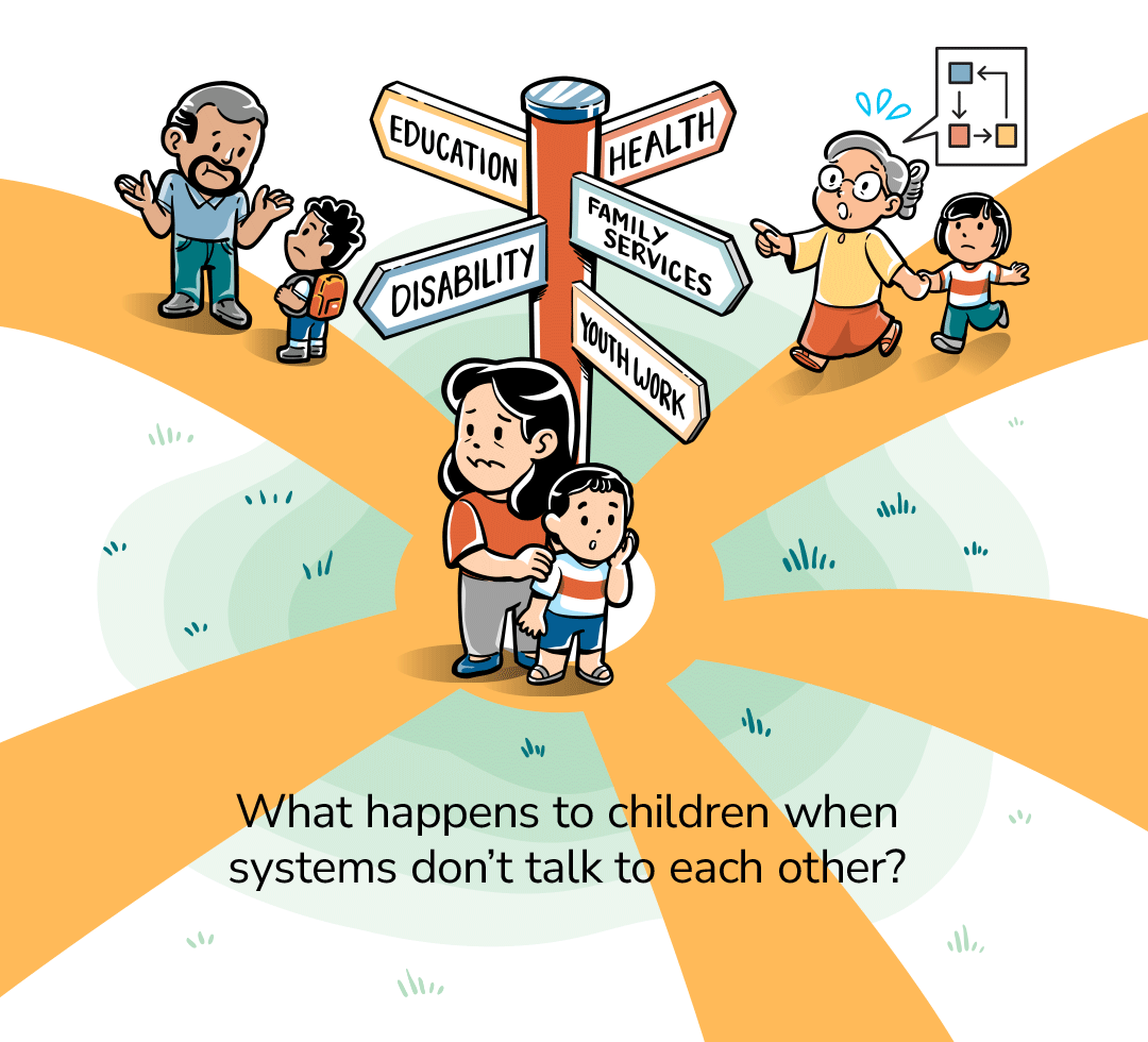 Strategy for Children